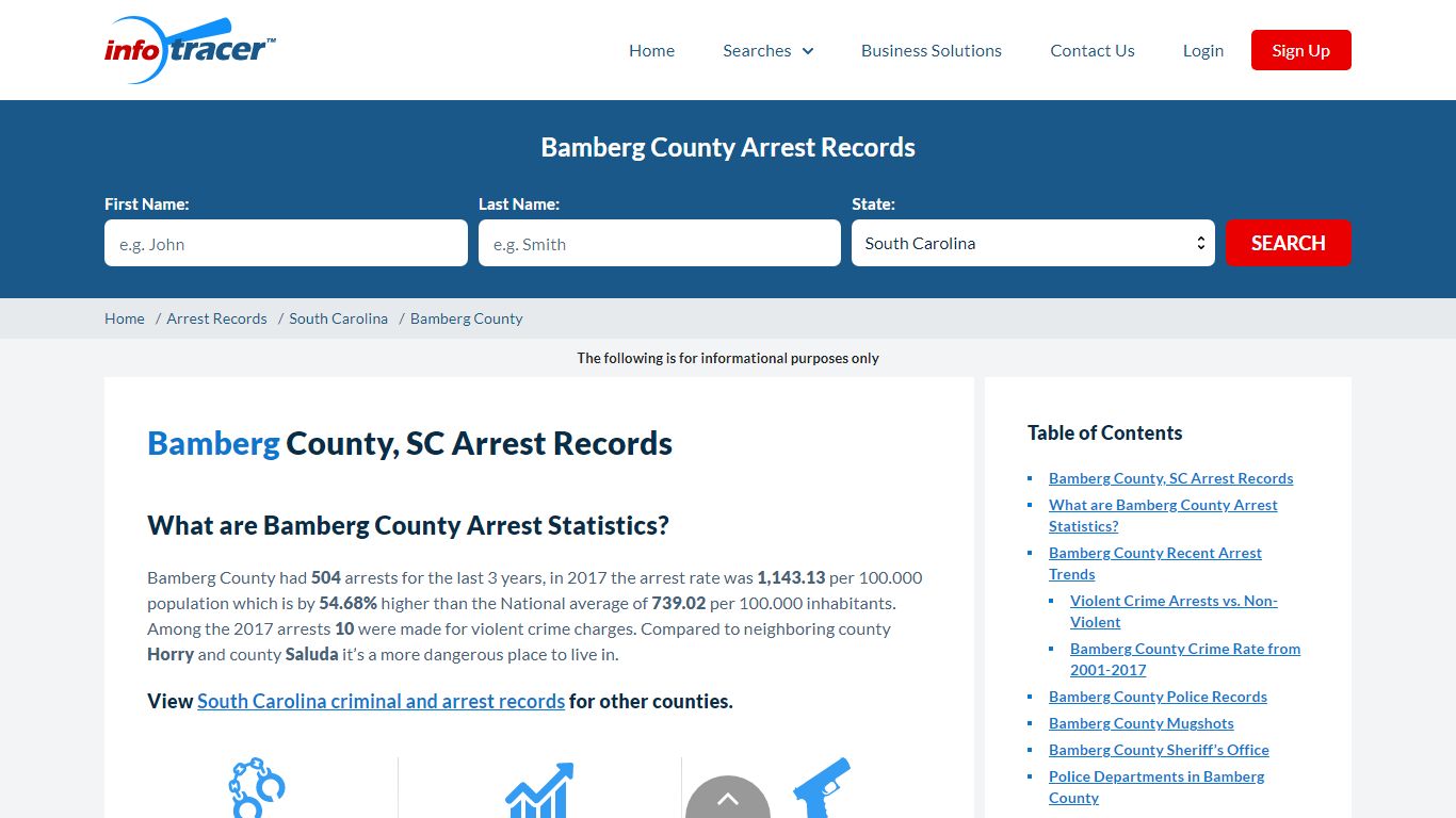 Bamberg County, SC Arrests, Mugshots & Jail Records - InfoTracer